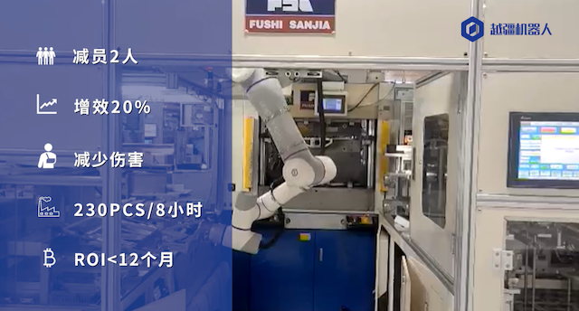 、協作機器人公司：不止于“造機器”，更在重塑人機協作新生態